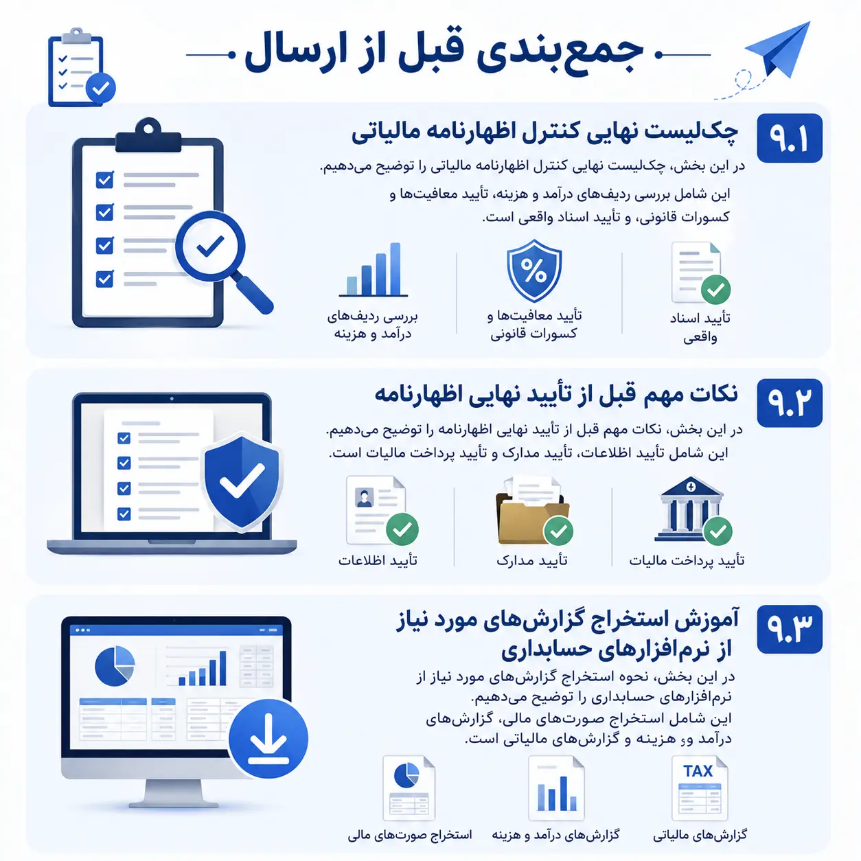 چک لیست قبل از ارسال اظهارنامه مالیاتی